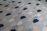 Cloud Print Fabric