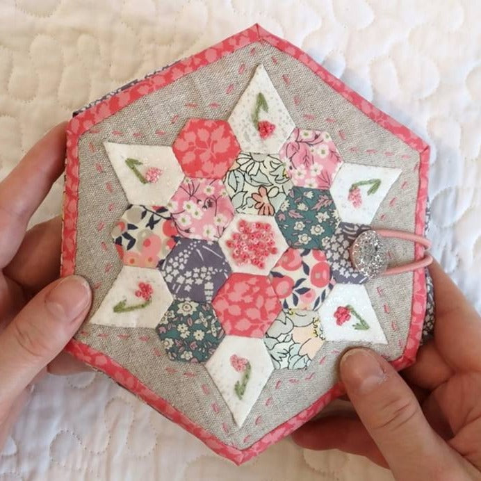 Trifold sewing case Templates (PDF)